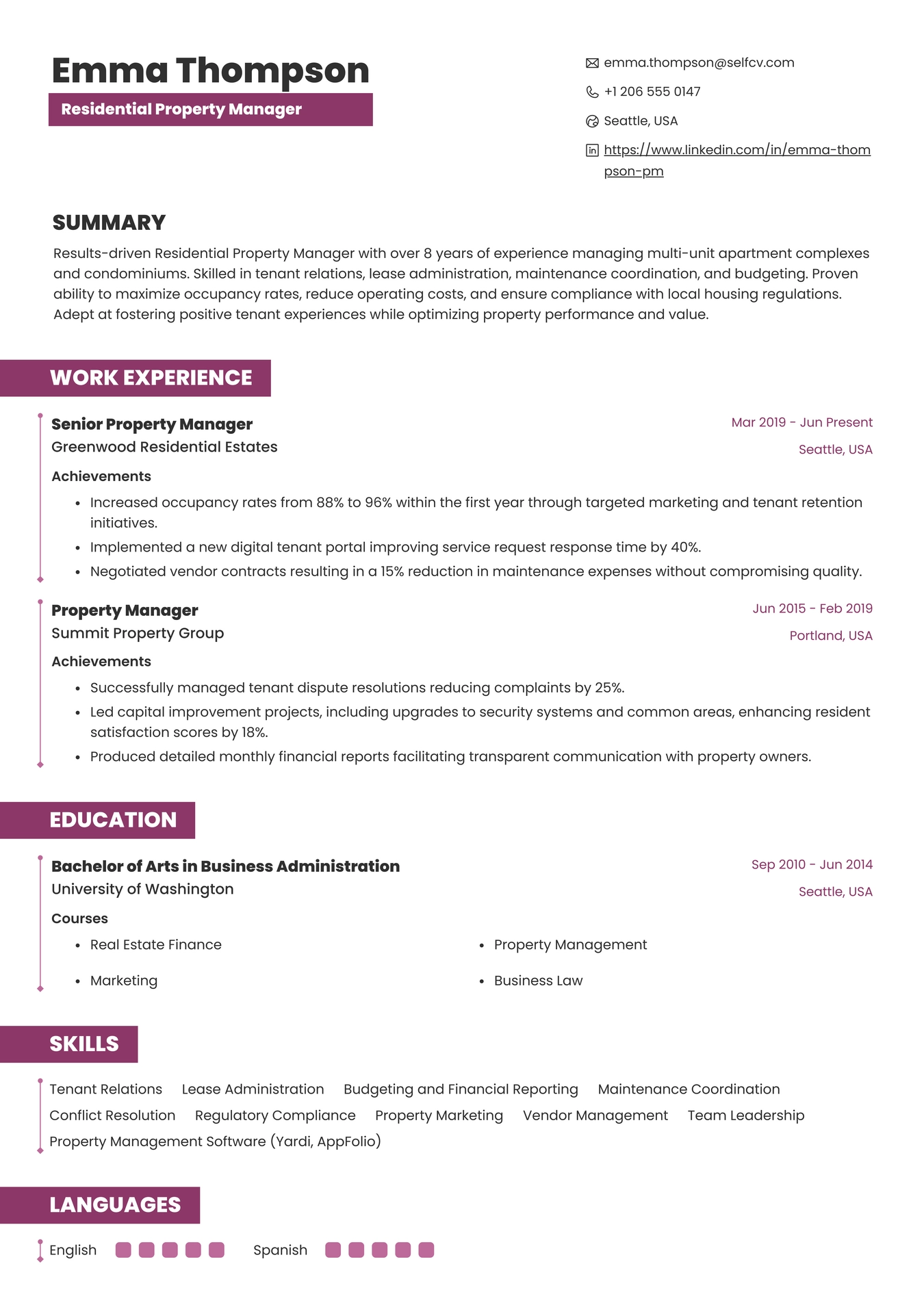 Residential Property Manager