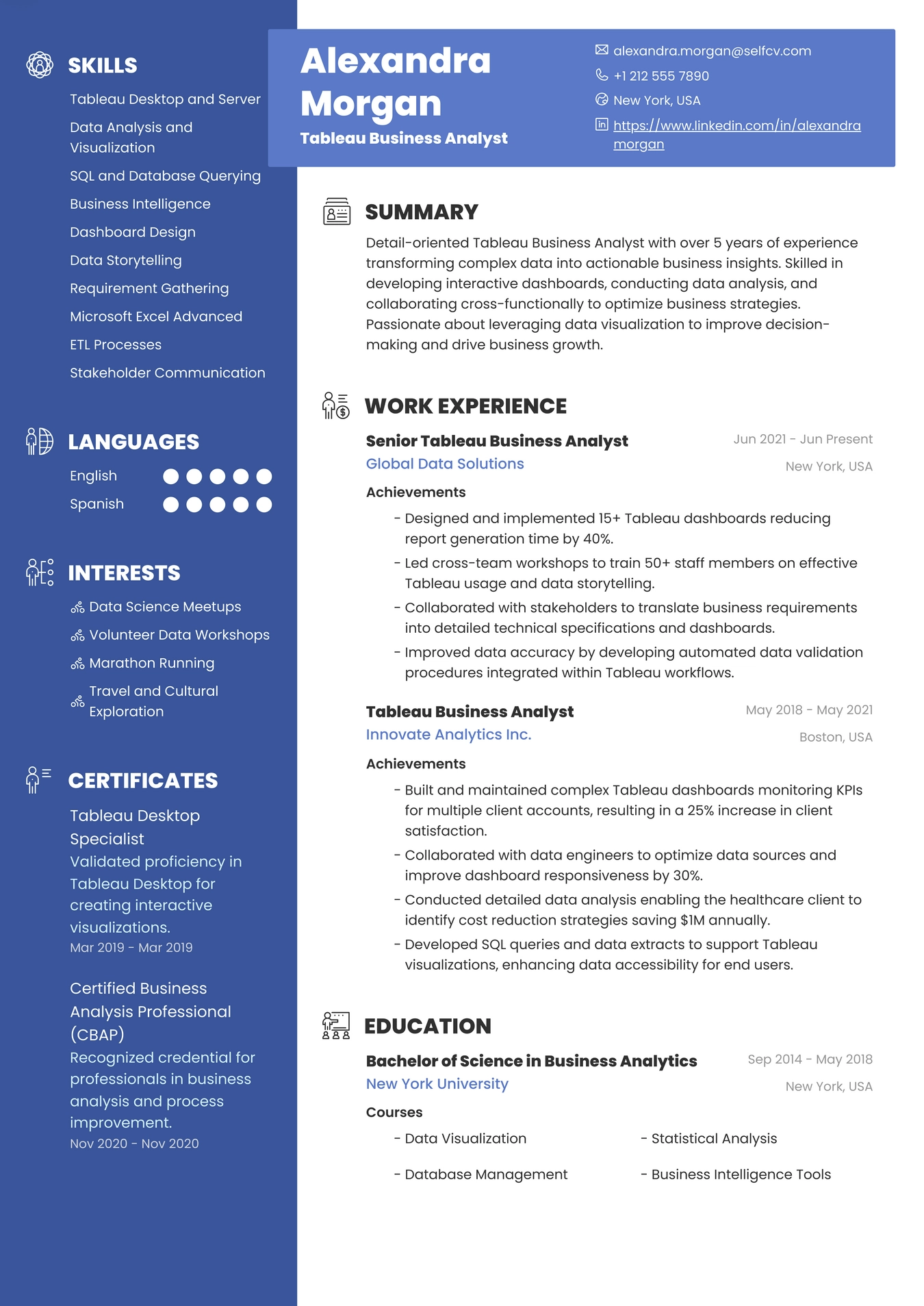 Tableau Business Analyst