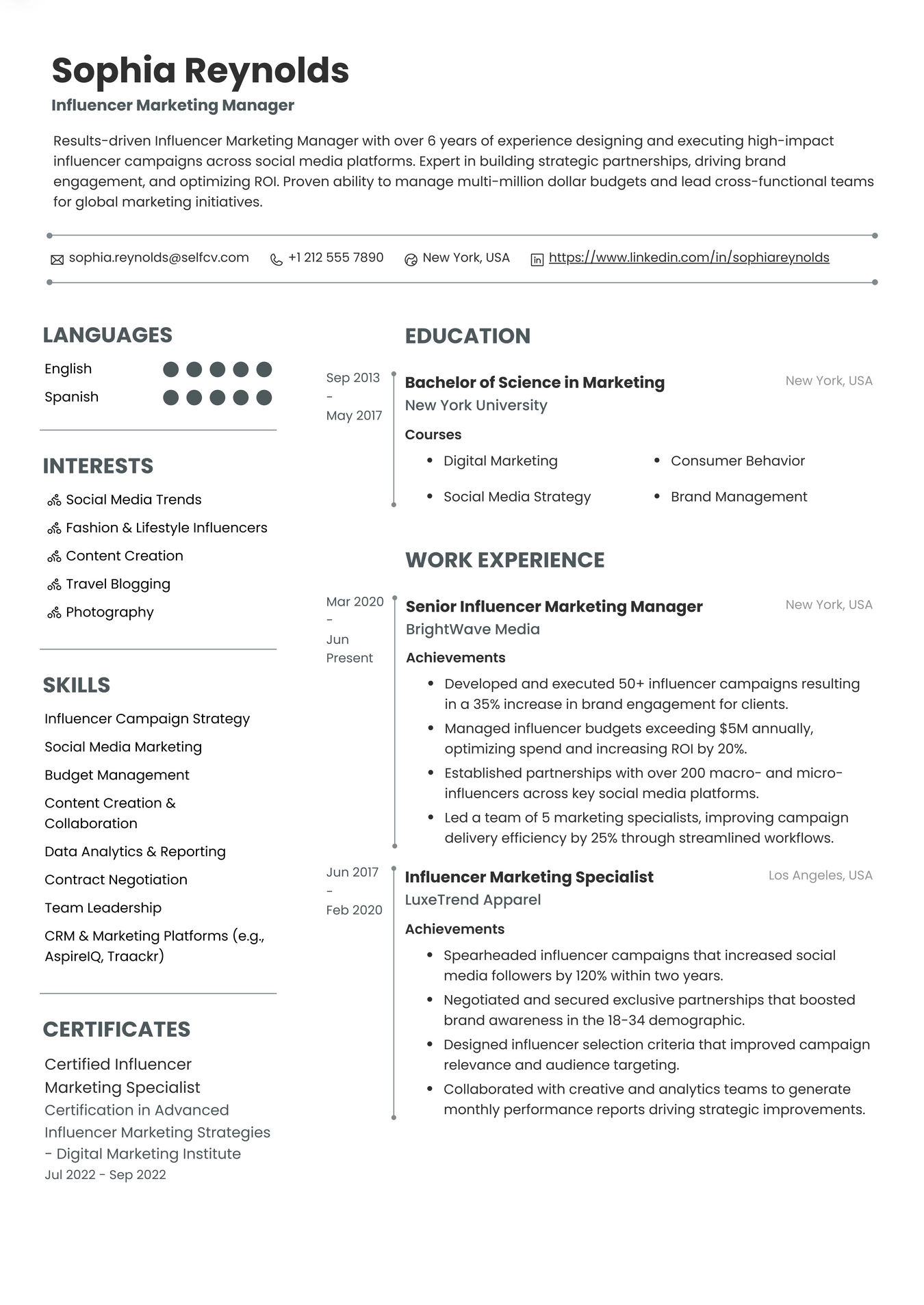 Influencer Marketing