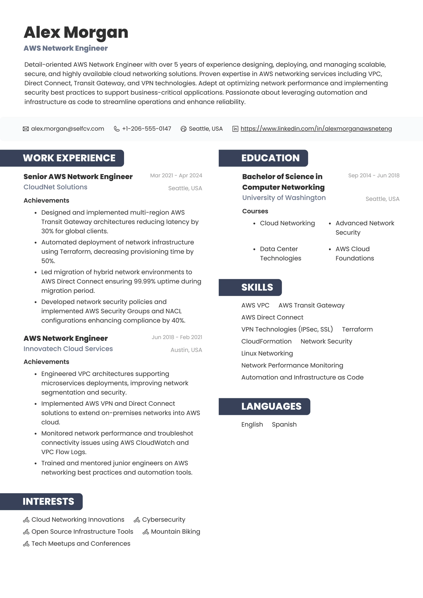 Aws Network Engineer