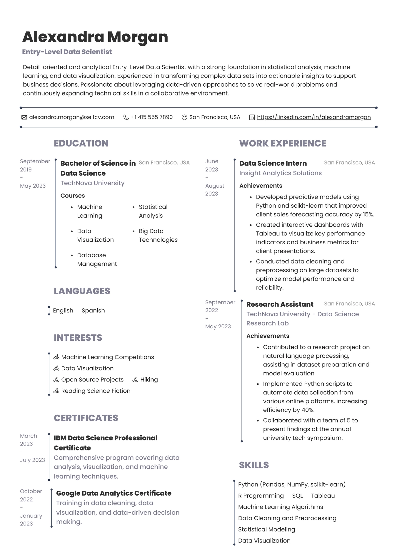 Entry-Level Data Scientist