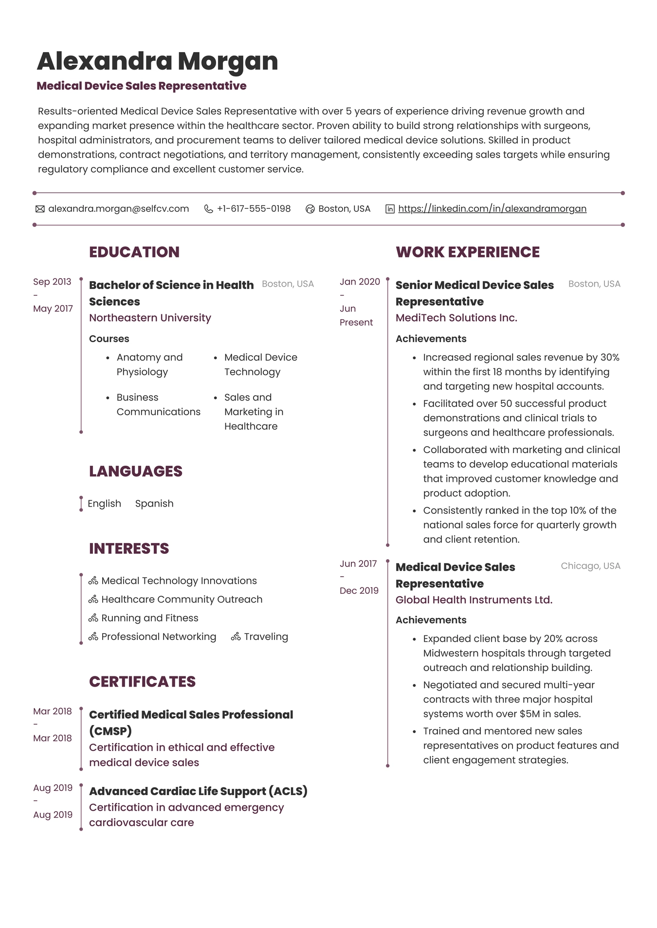 Medical Device Sales Representative