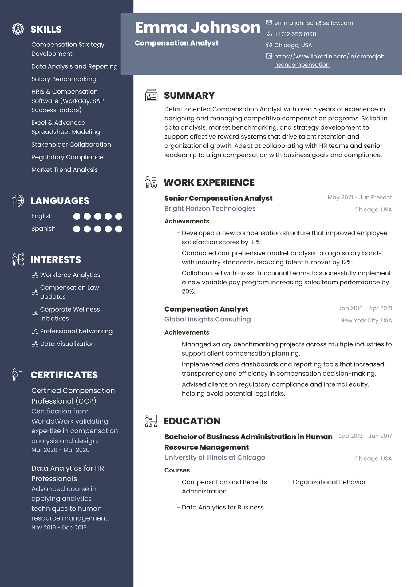 Compensation Analyst