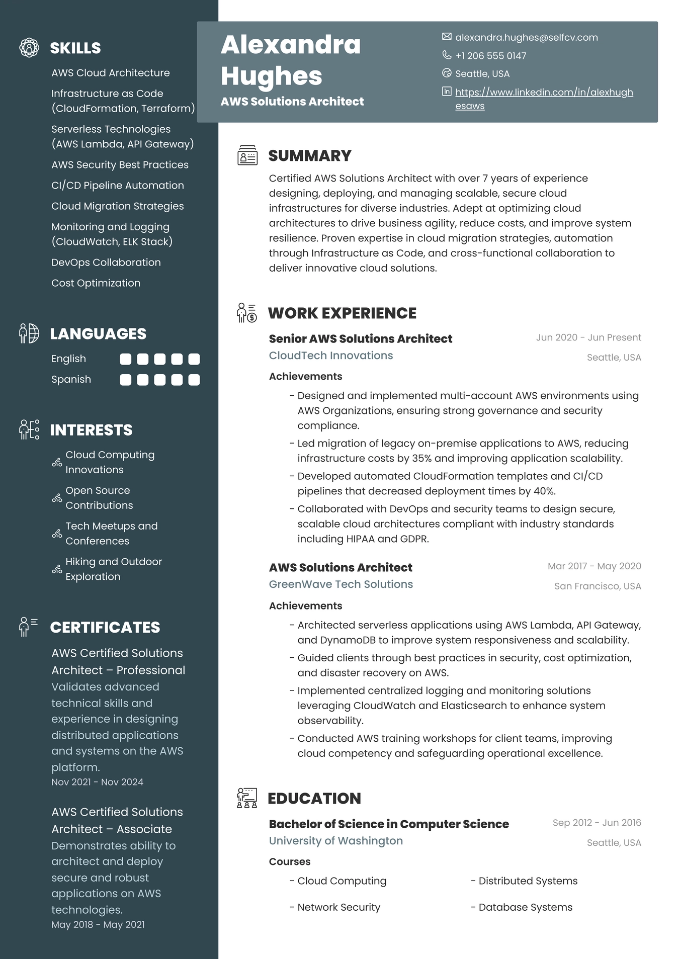 AWS Solutions Architect