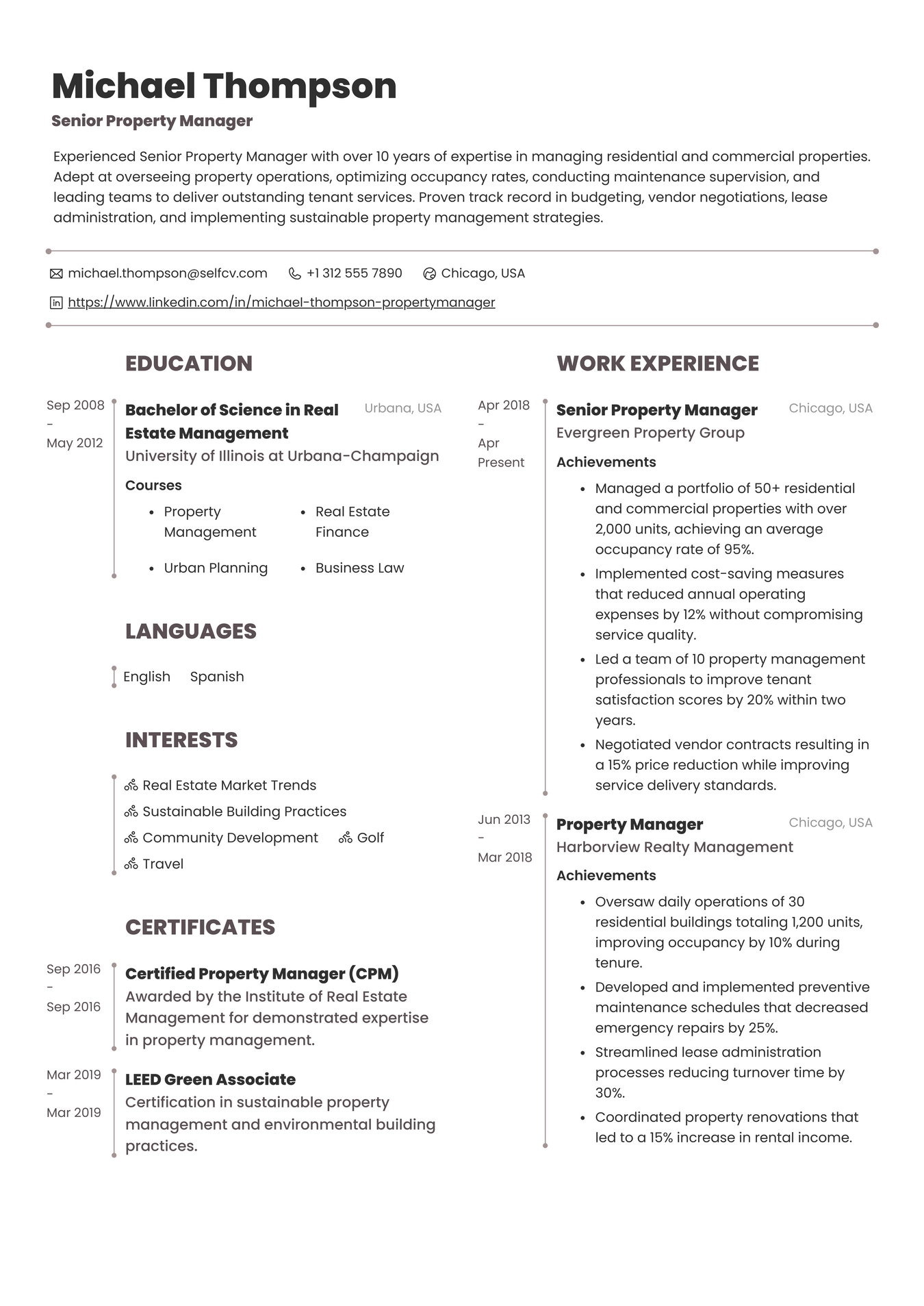 Senior Property Manager