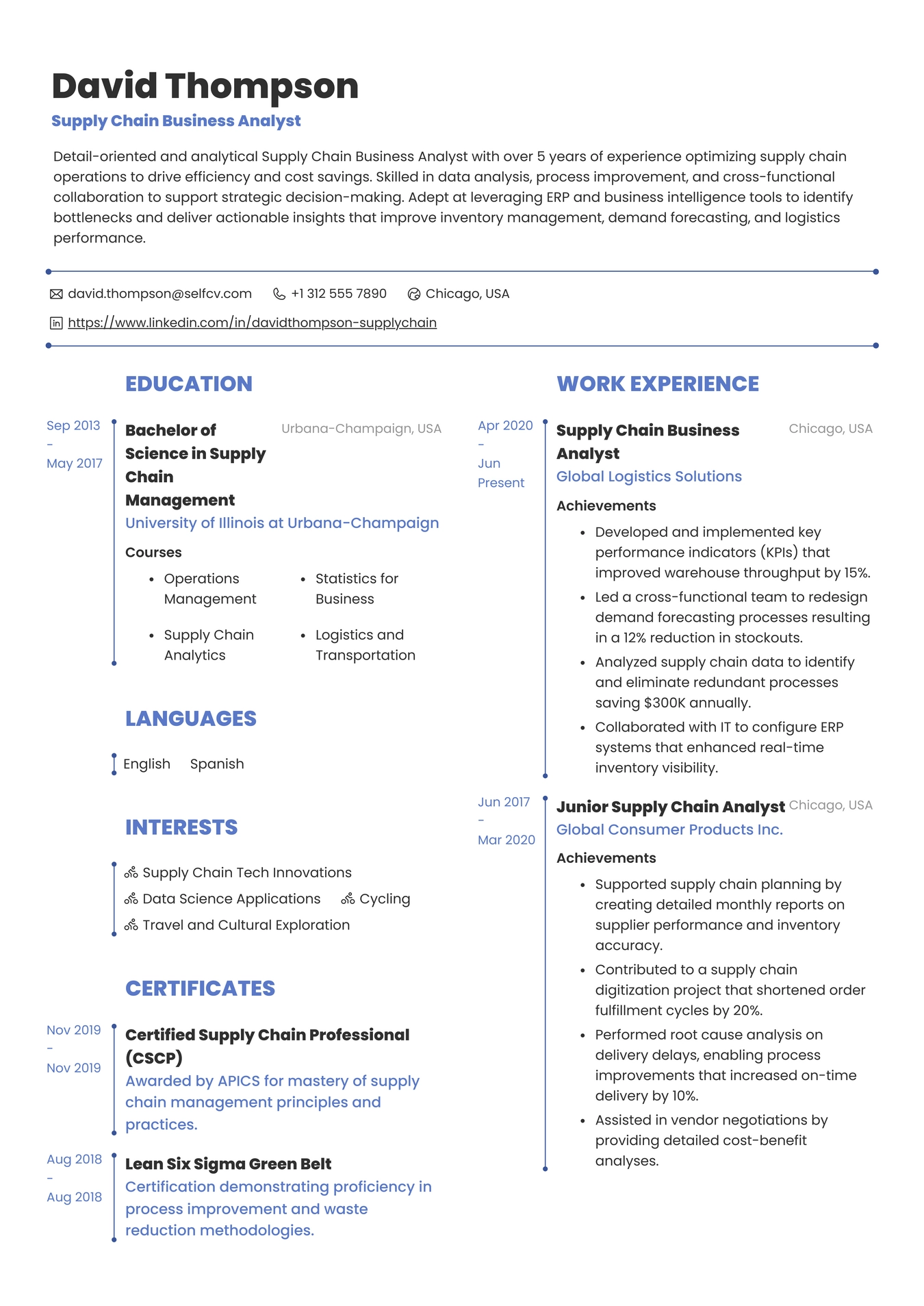 Supply Chain Business Analyst