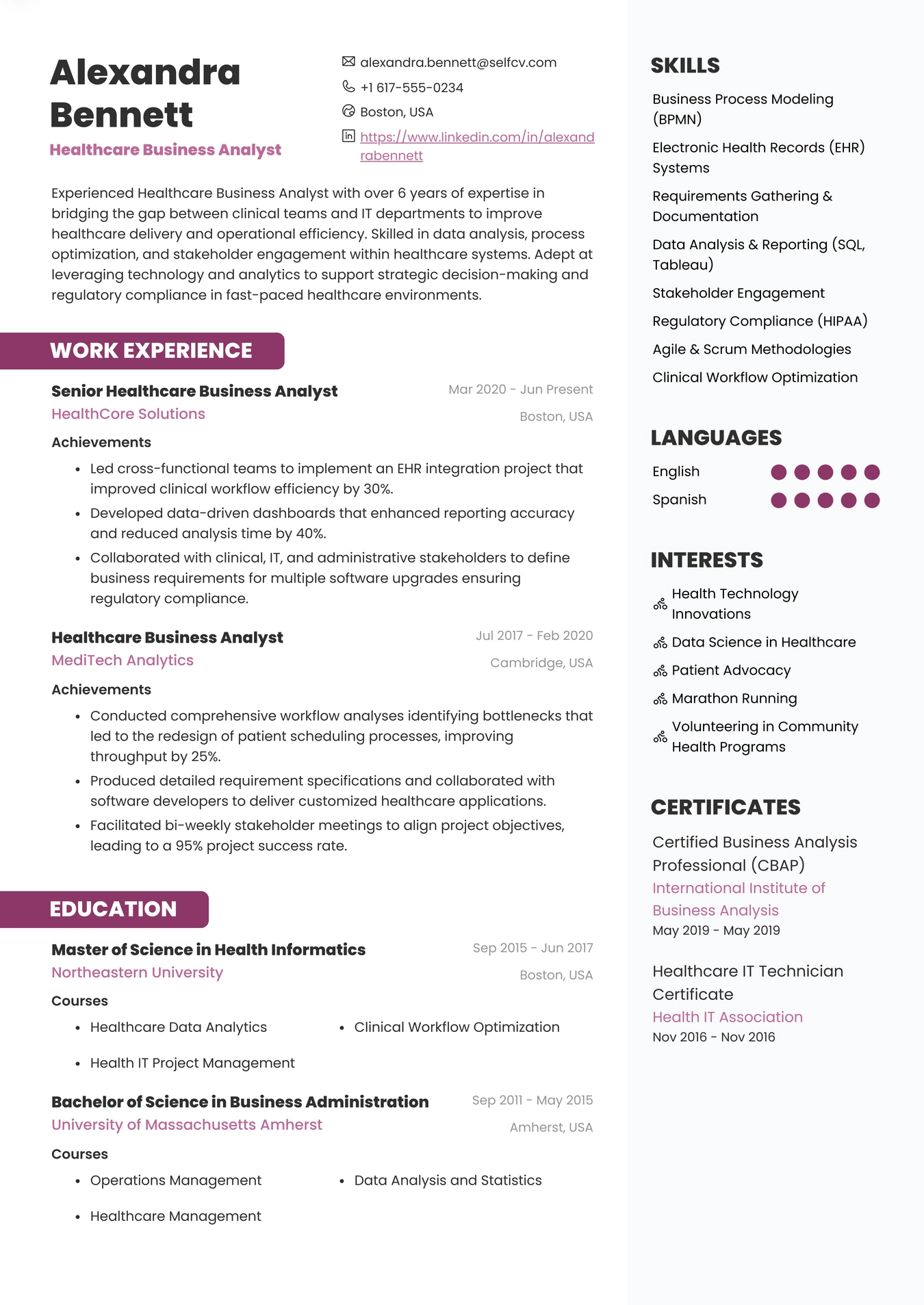 Healthcare Business Analyst