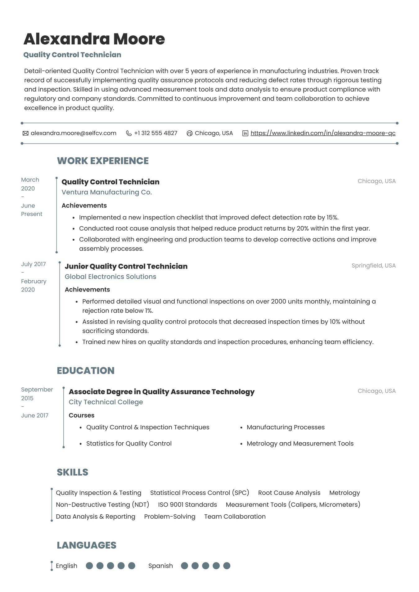 Quality Control Technician