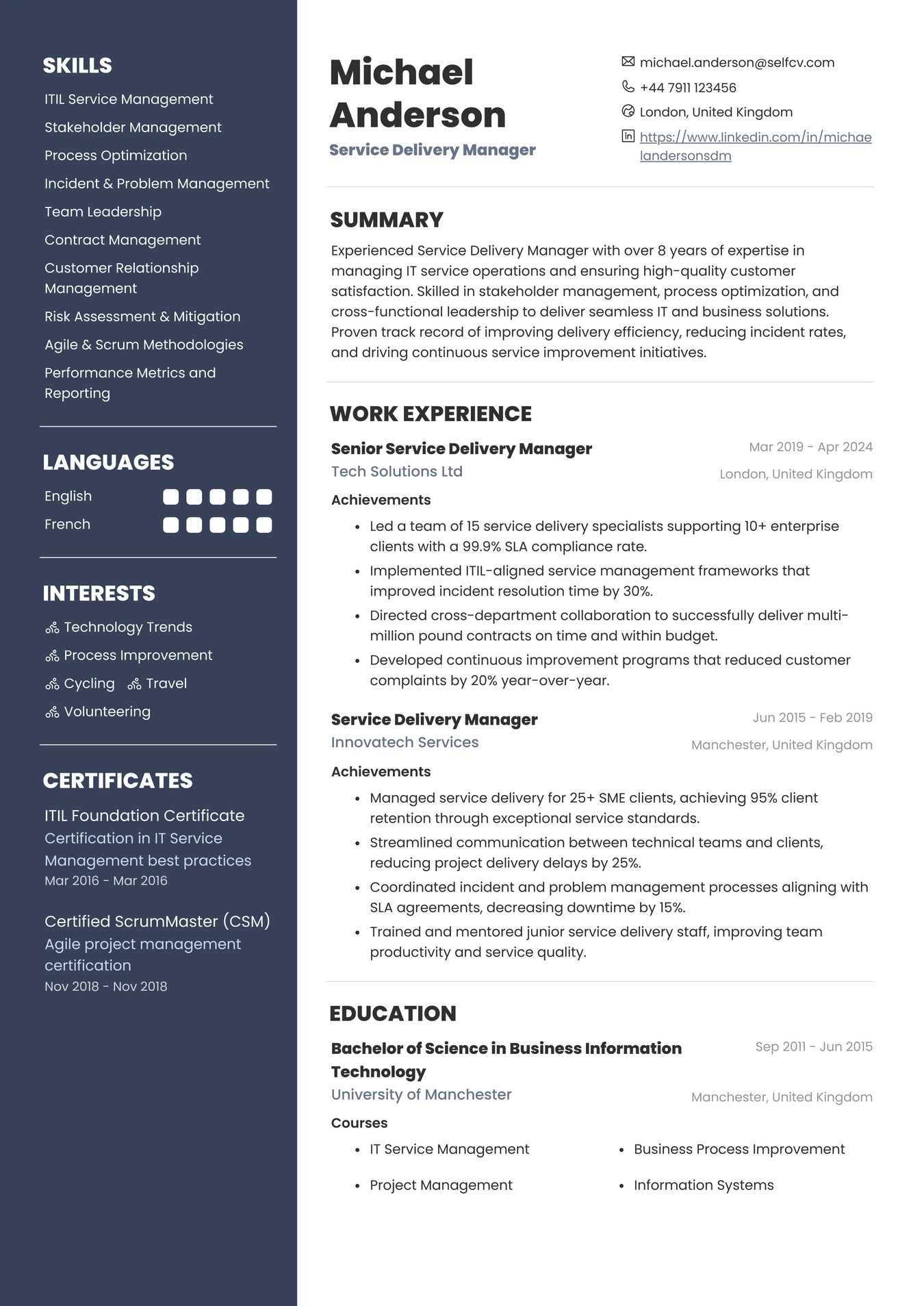 Service Delivery Manager