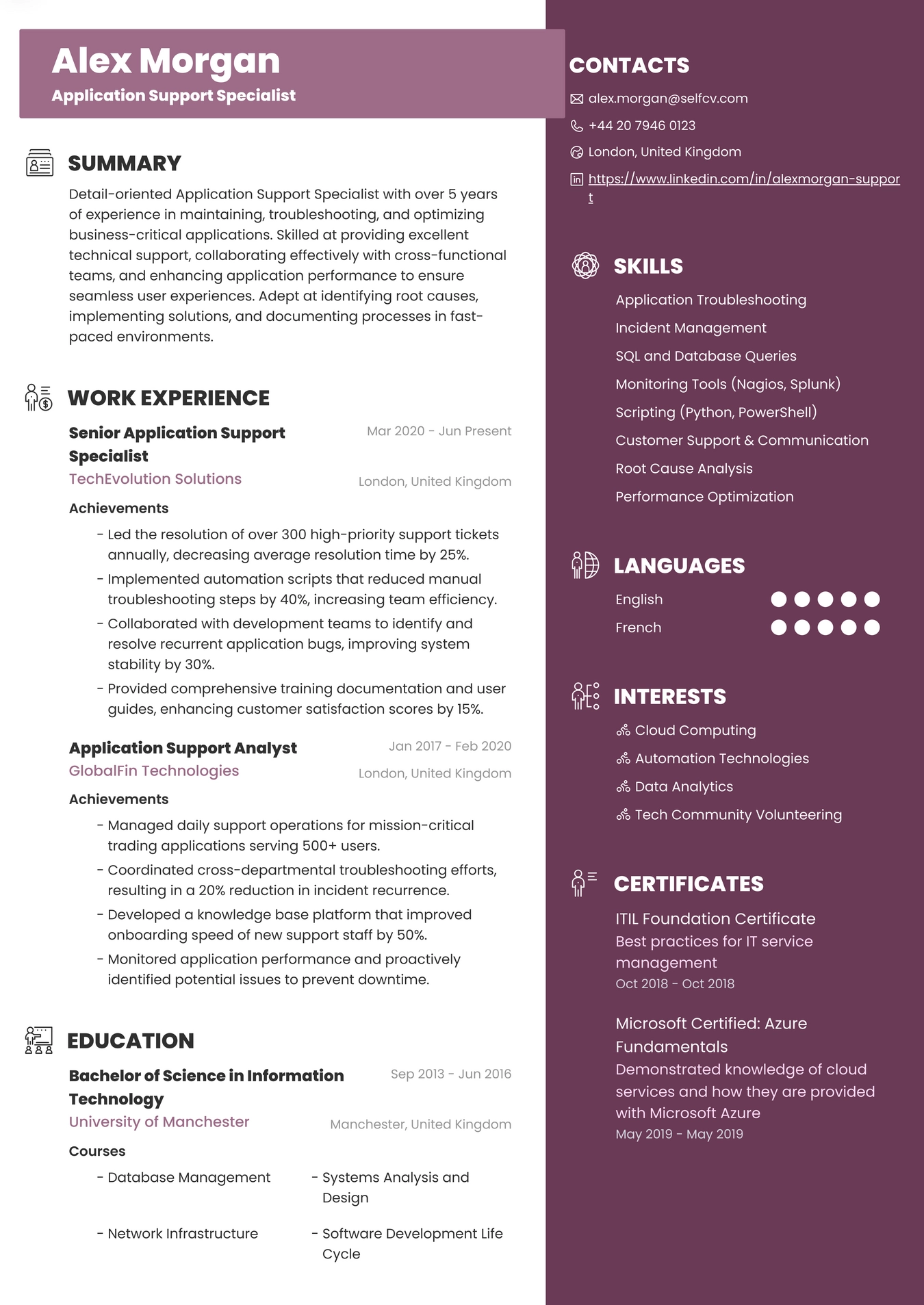 Application Support Specialist