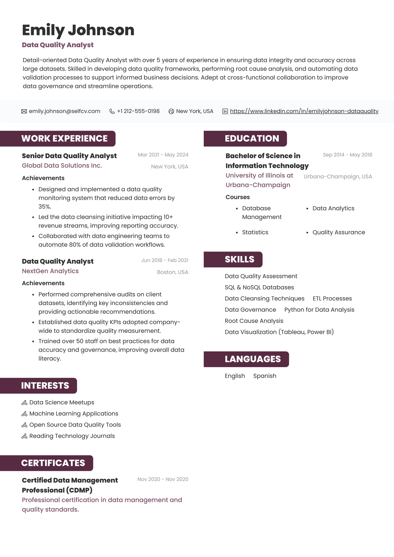 Data Quality Analyst