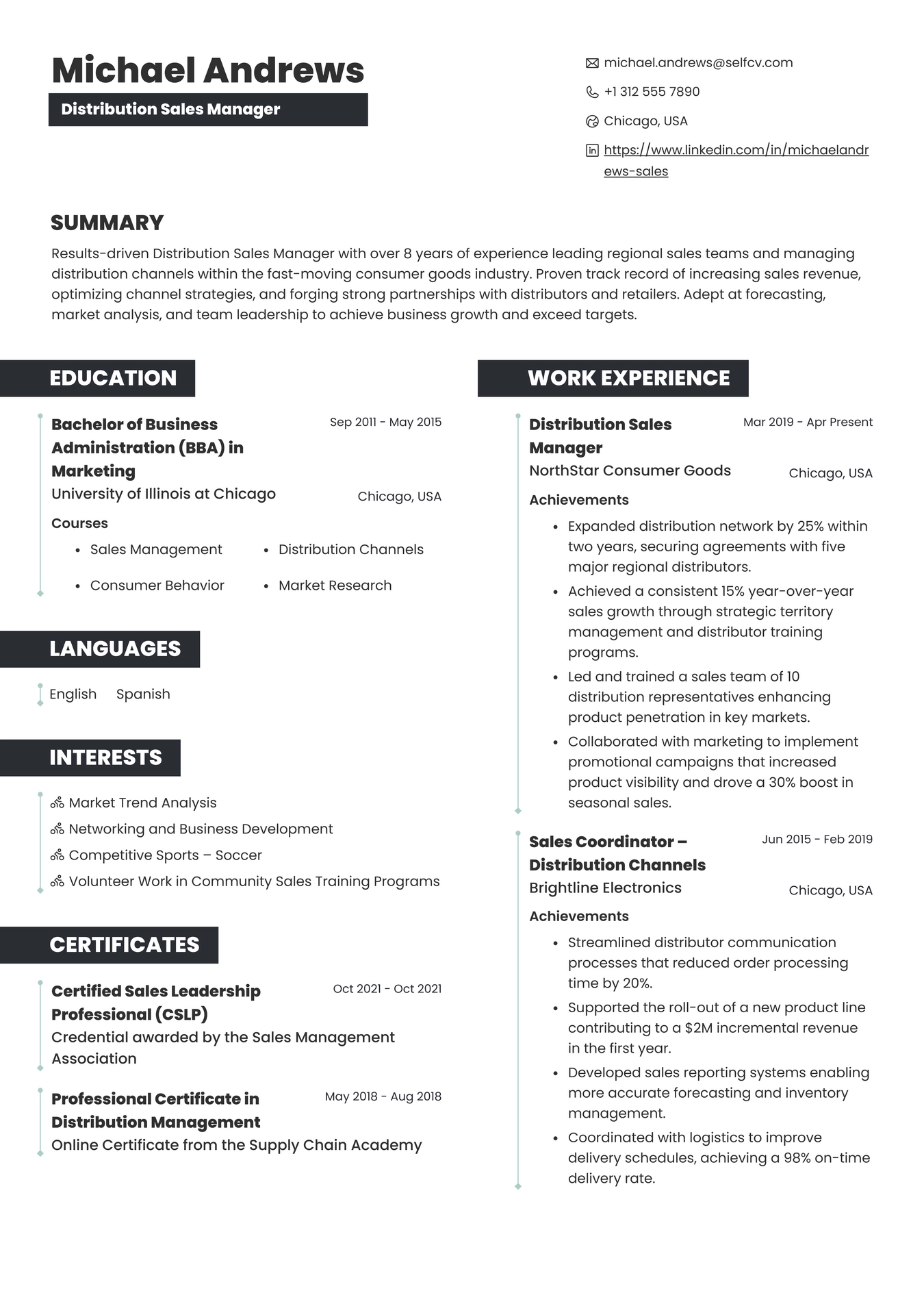 Distribution Sales Manager