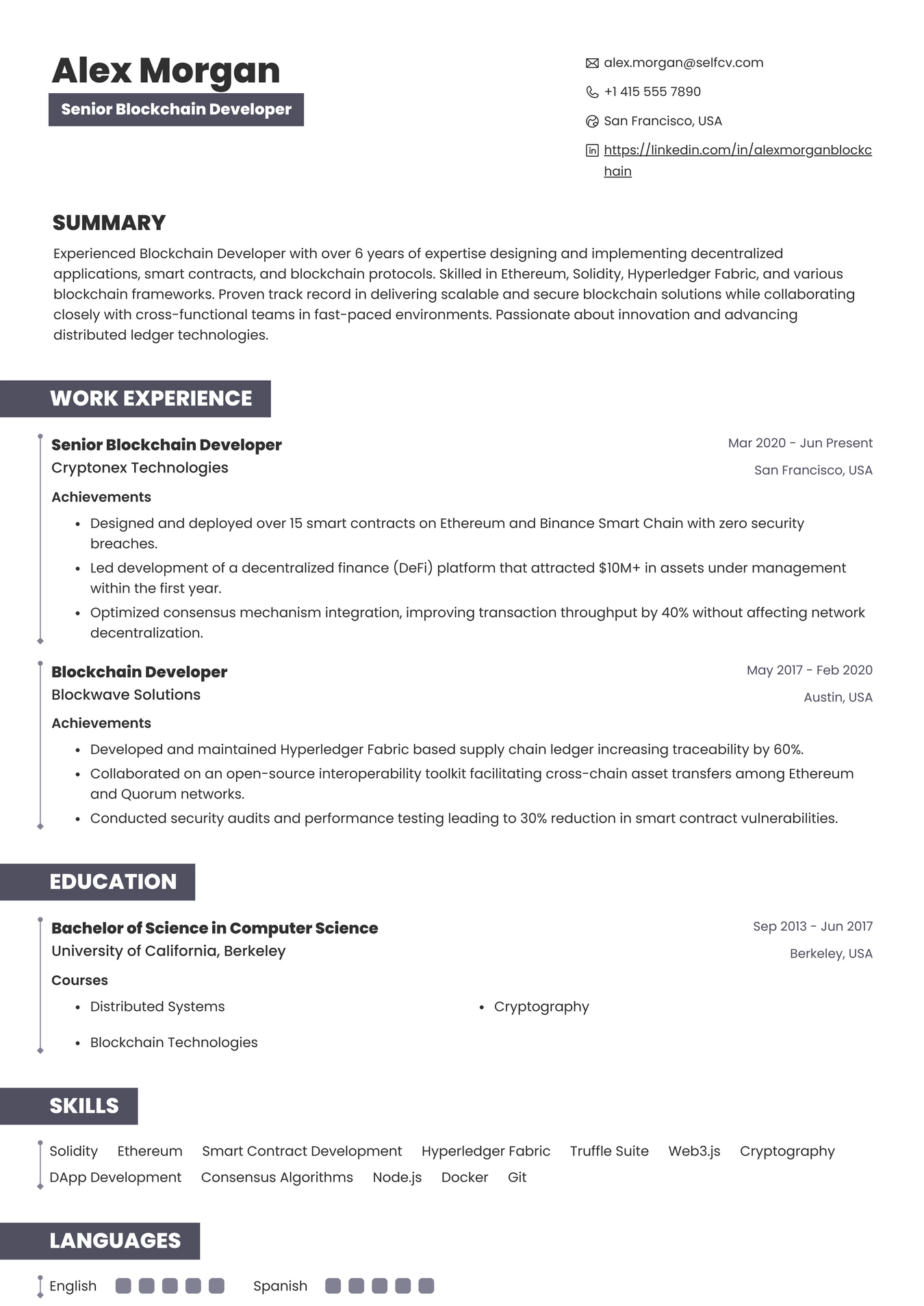 Blockchain Developer