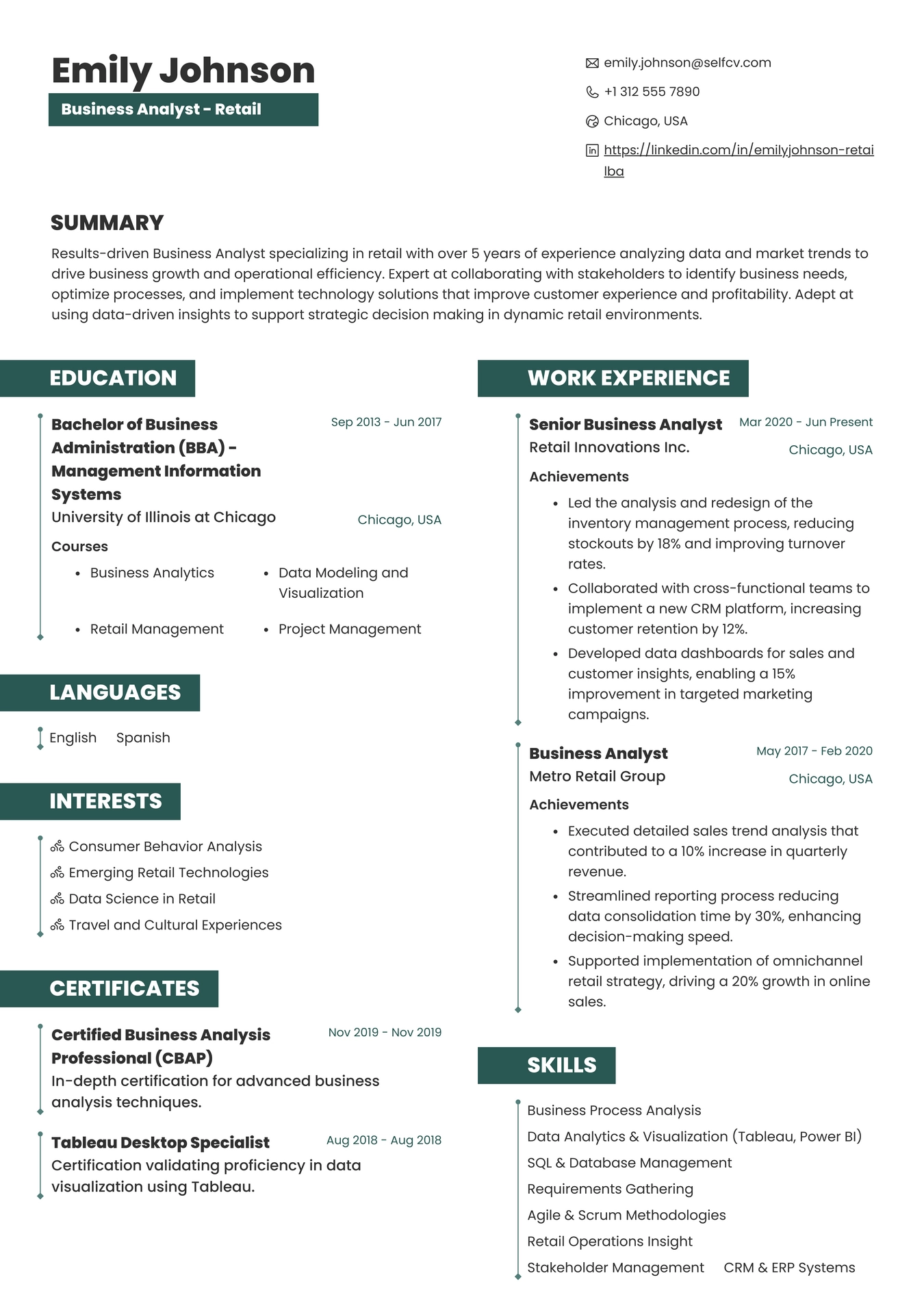 Business Analyst Retail