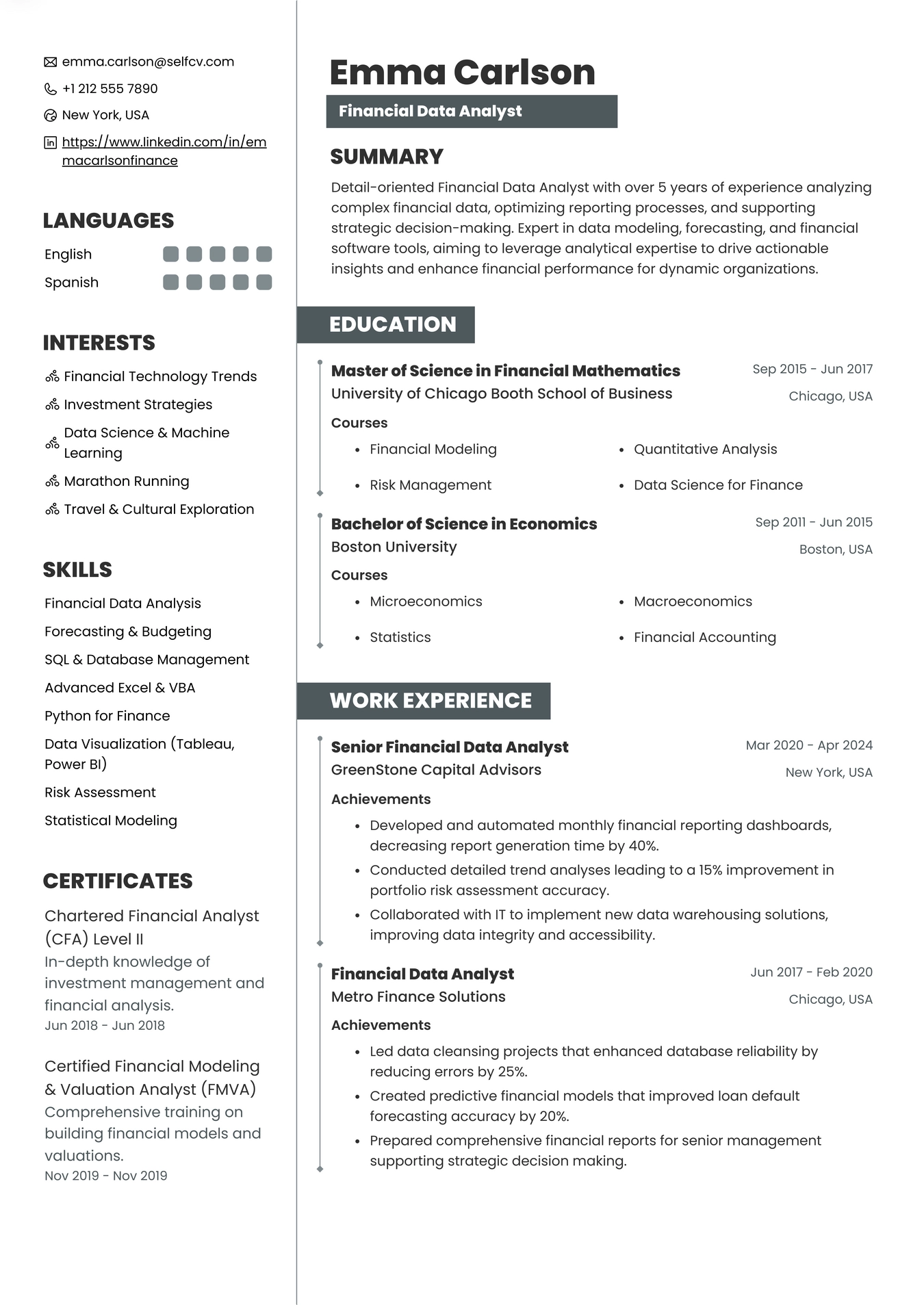 Financial Data Analyst