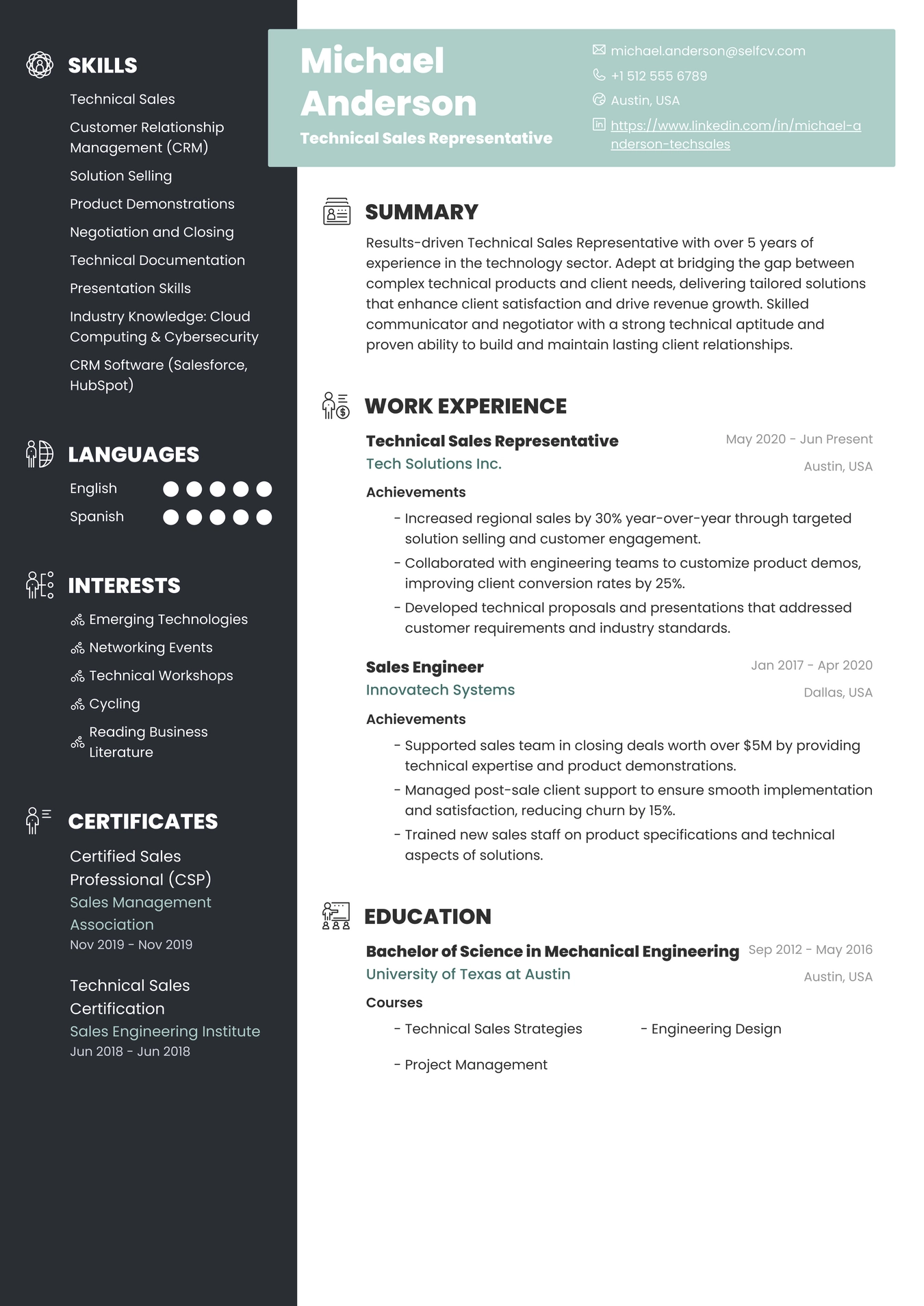 Technical Sales Representative