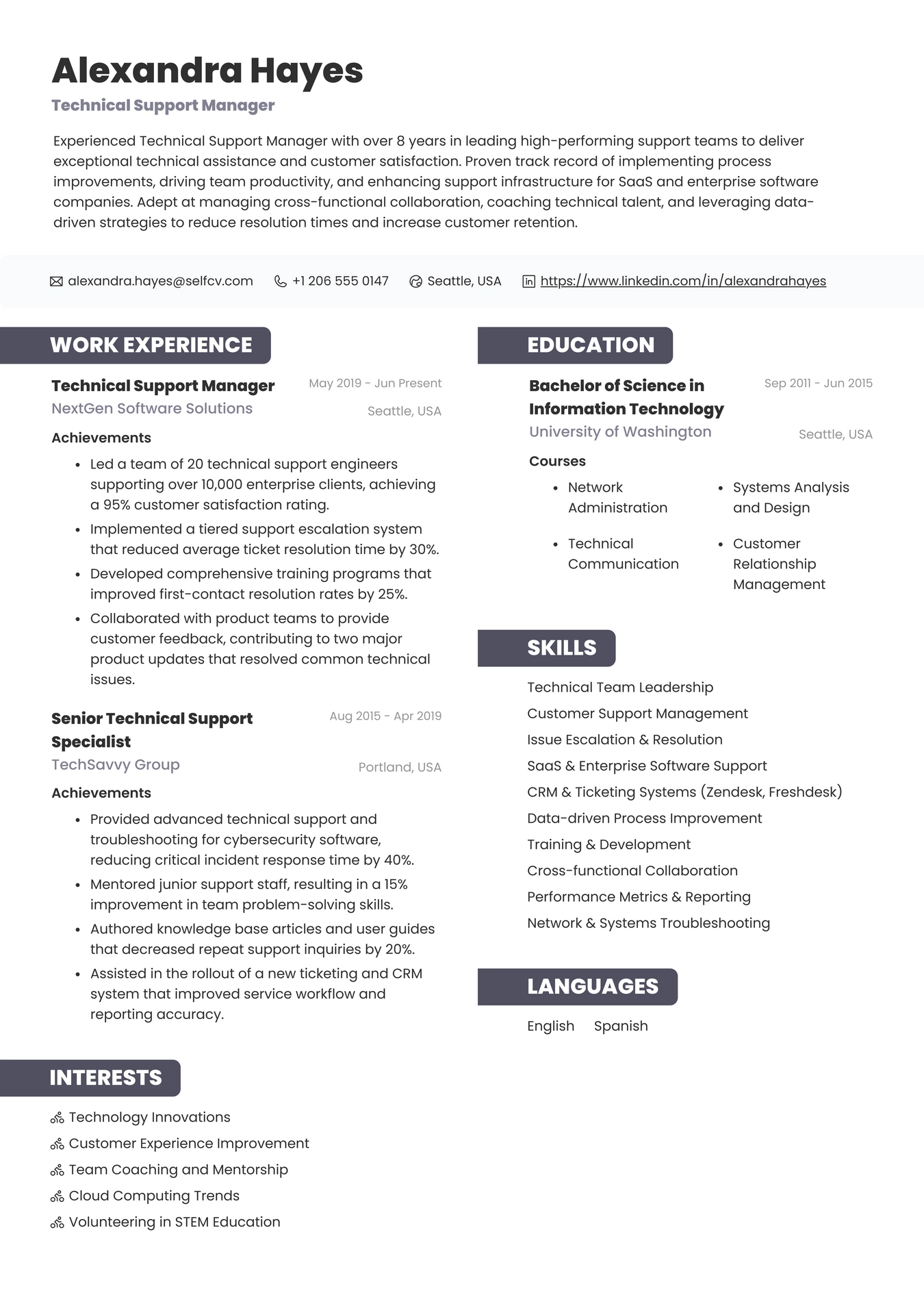 Technical Support Manager