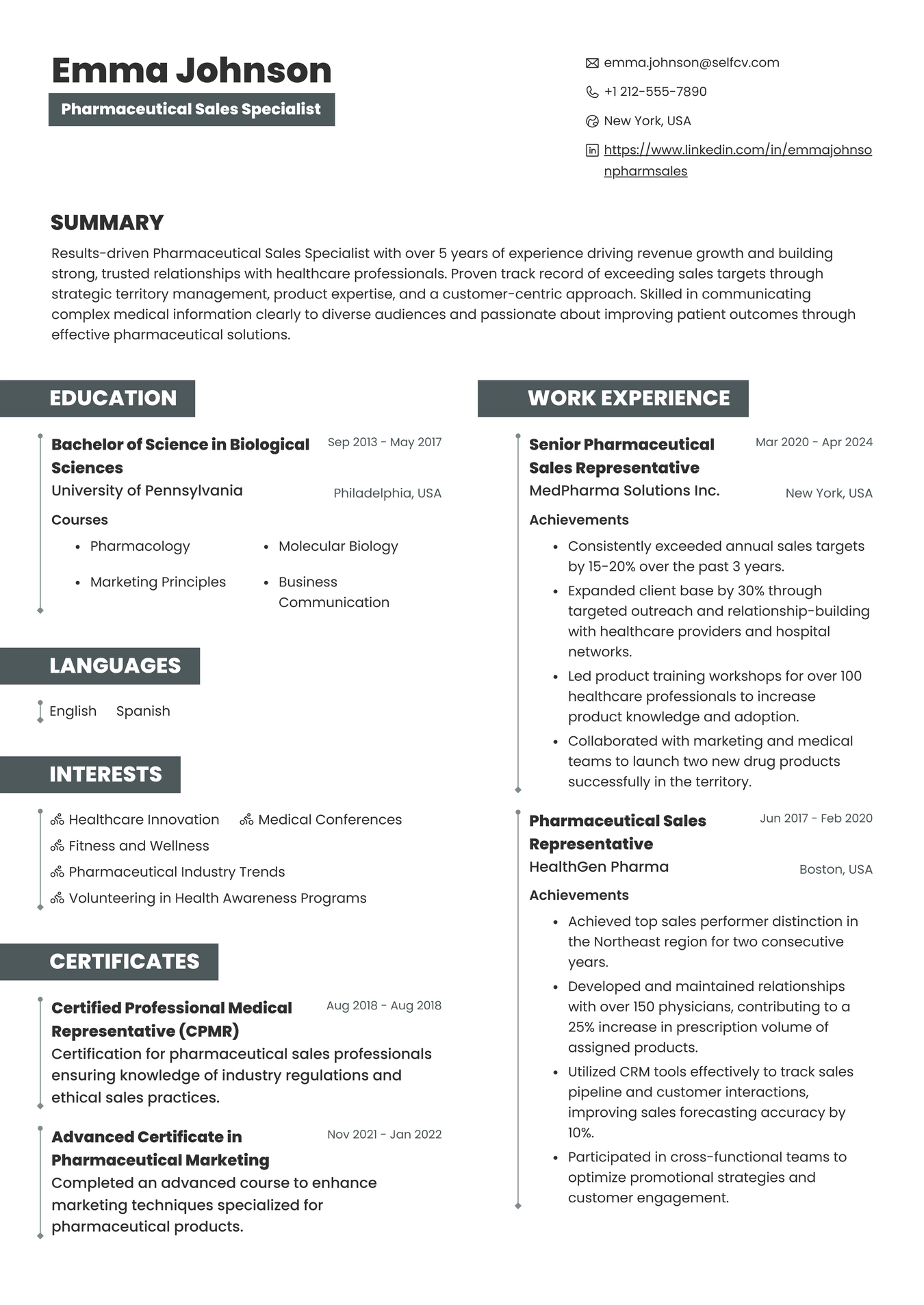 Pharmaceutical Sales
