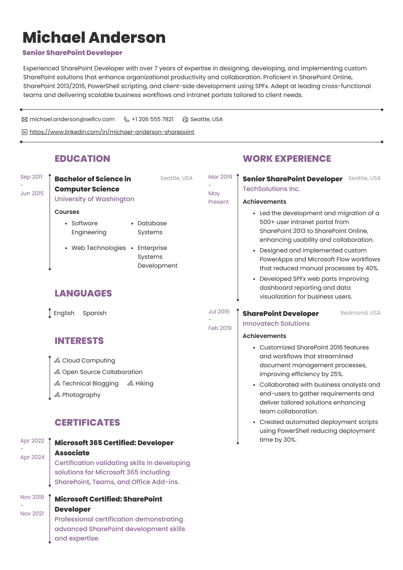 Sharepoint Developer