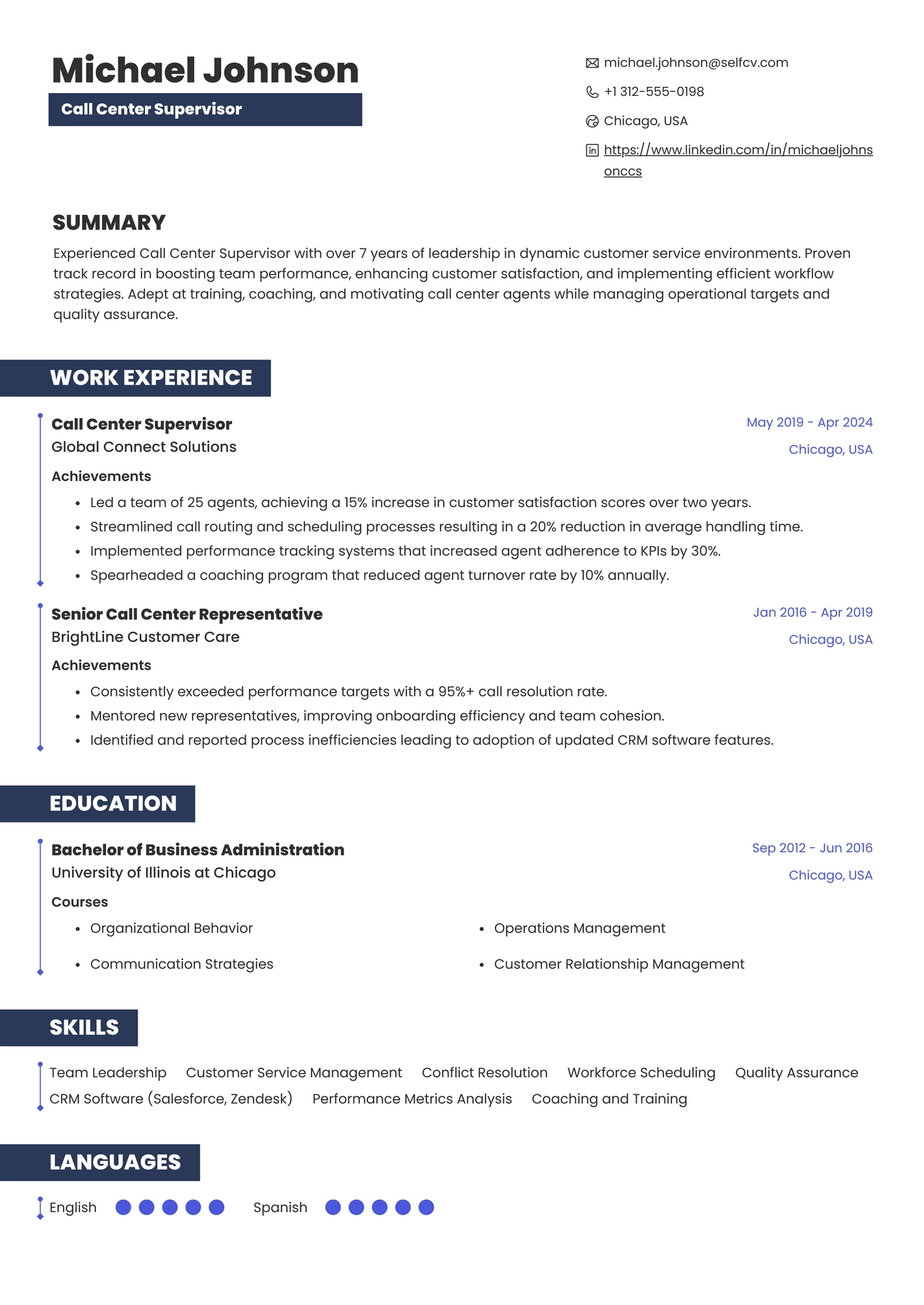 Call Center Supervisor