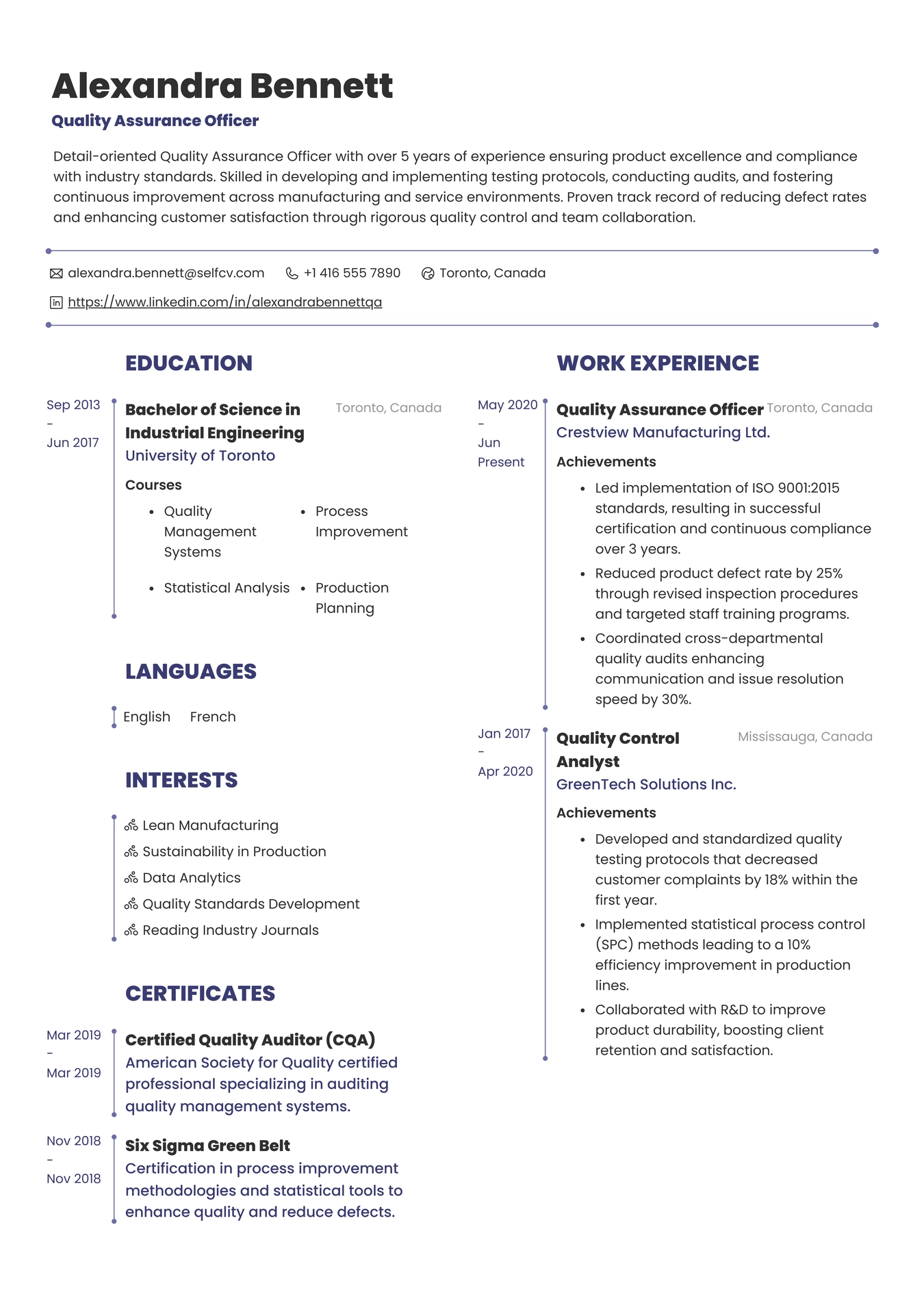 Quality Assurance Officer