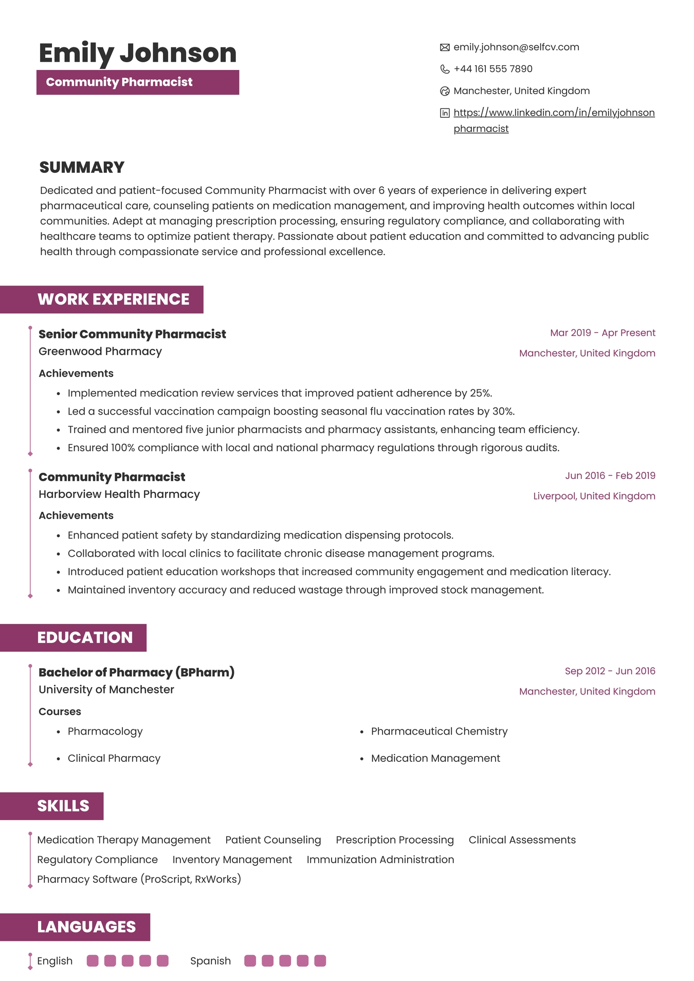 Community Pharmacist