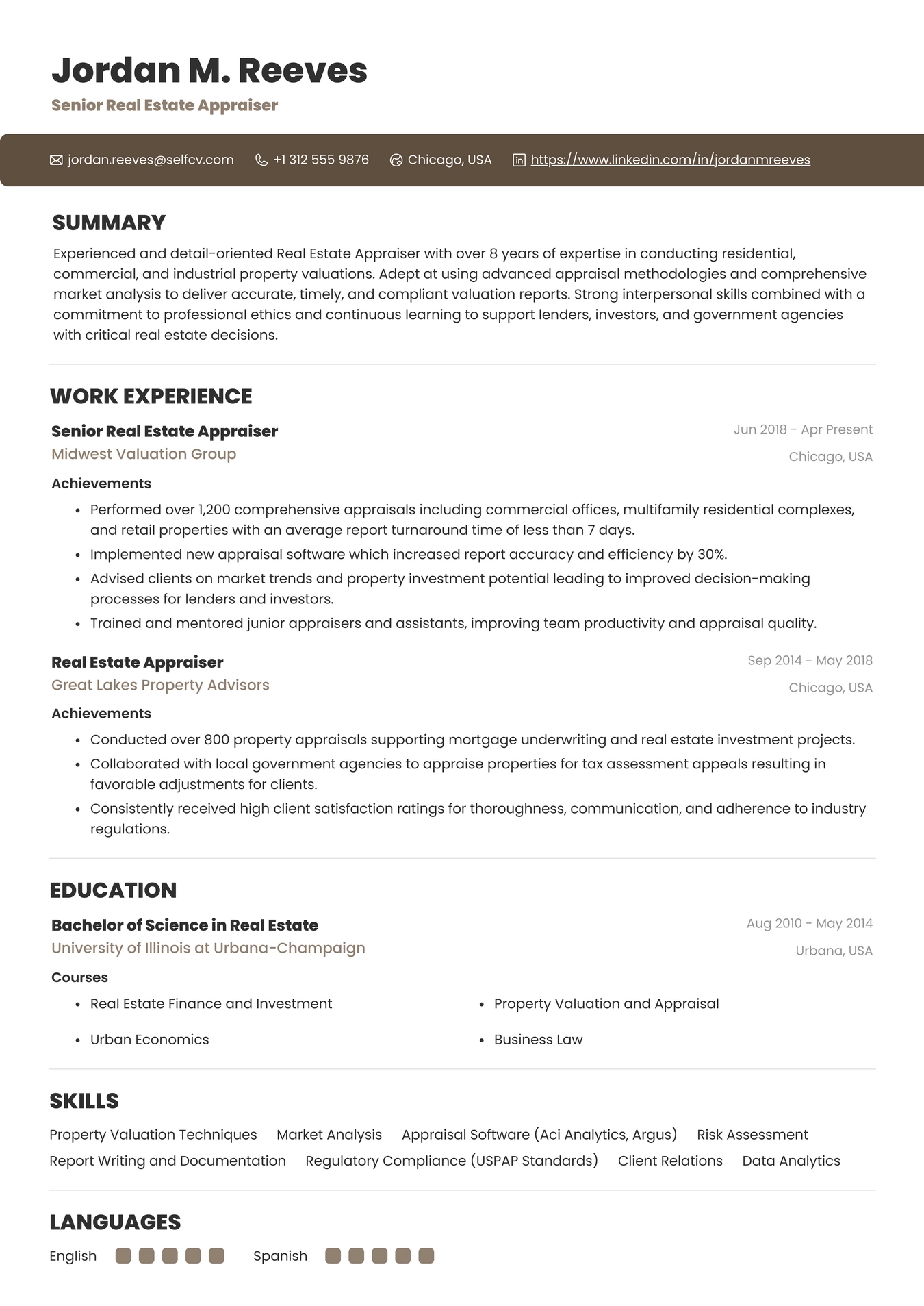 Real Estate Appraiser