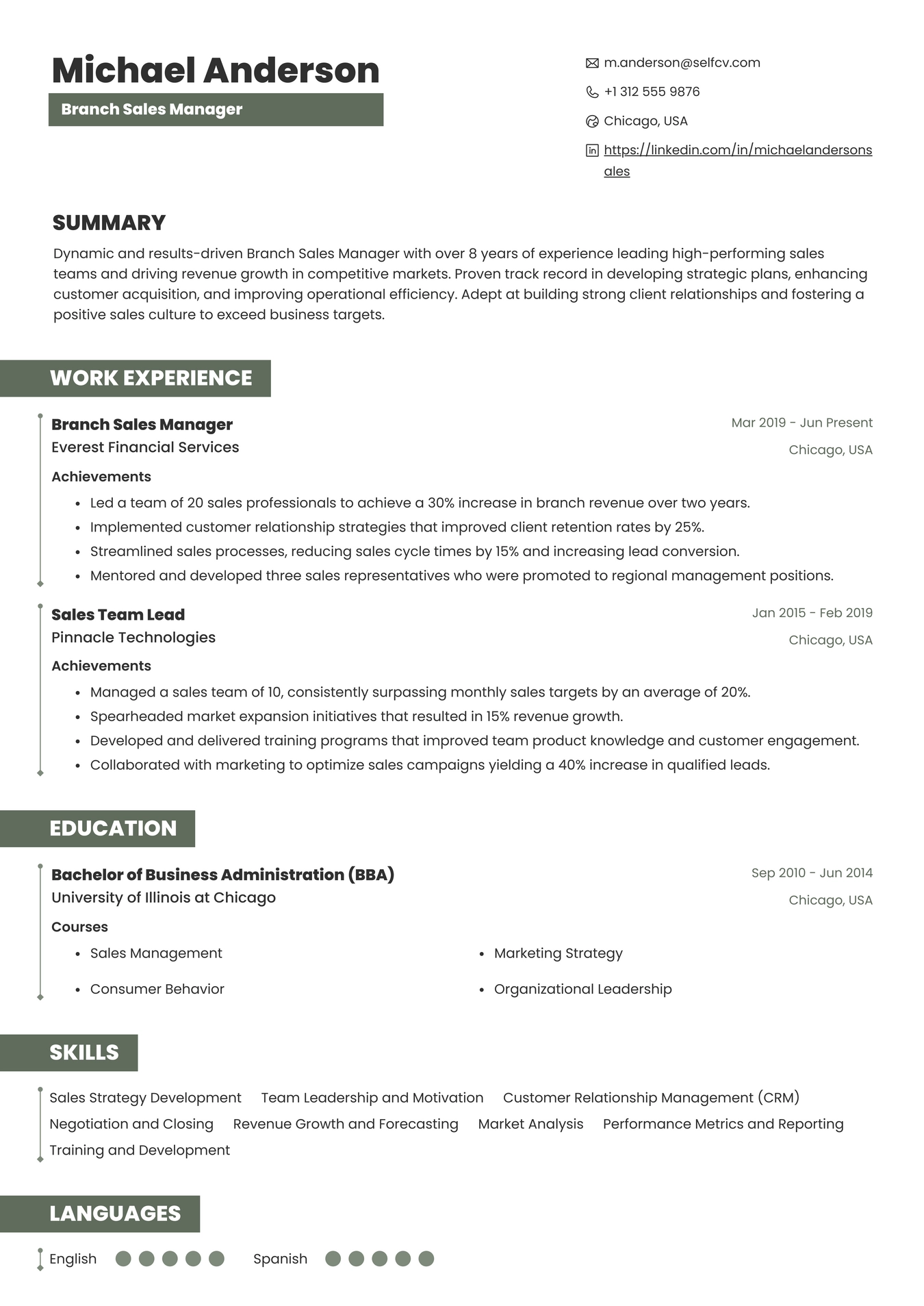 Branch Sales Manager