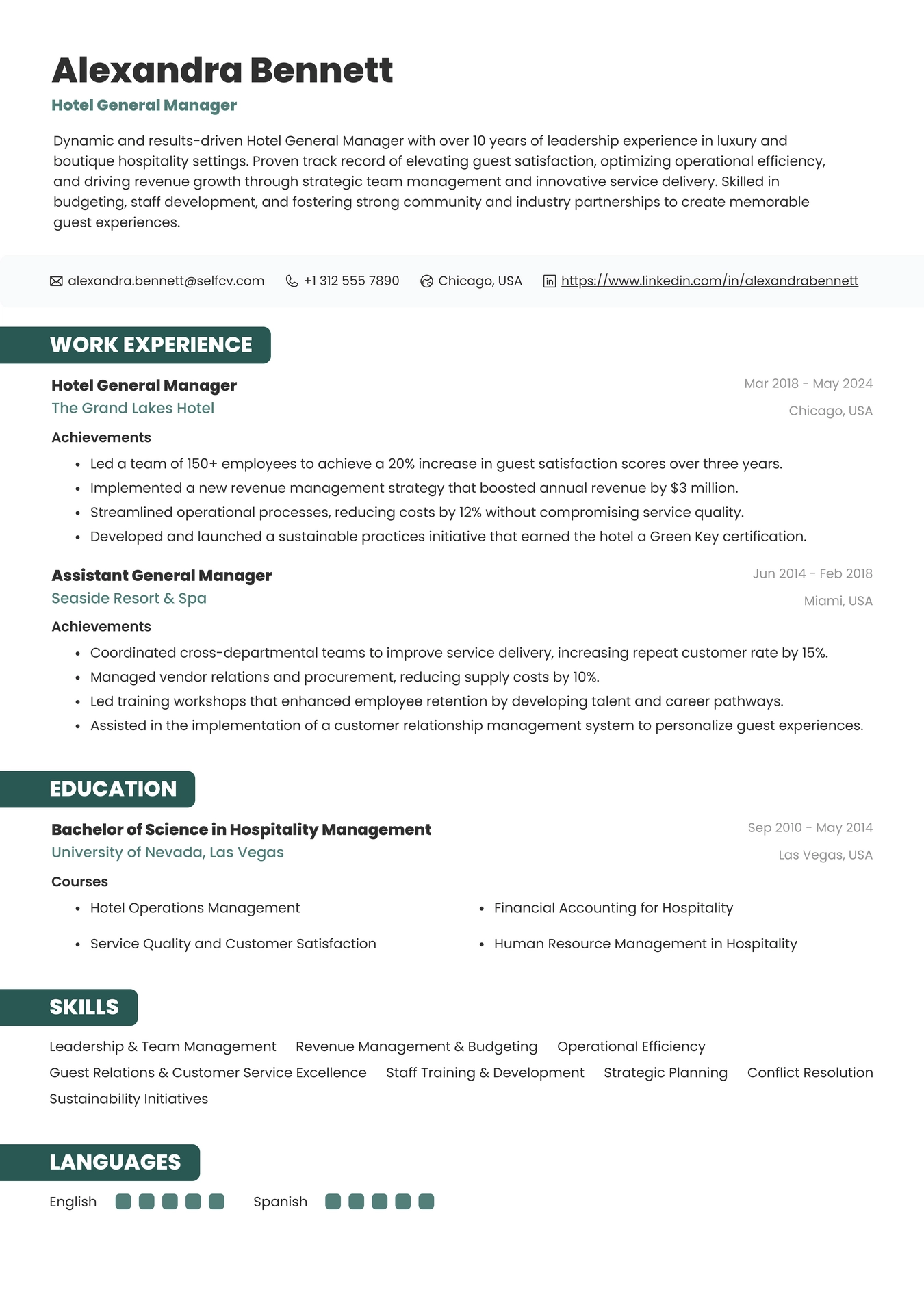 Hotel General Manager