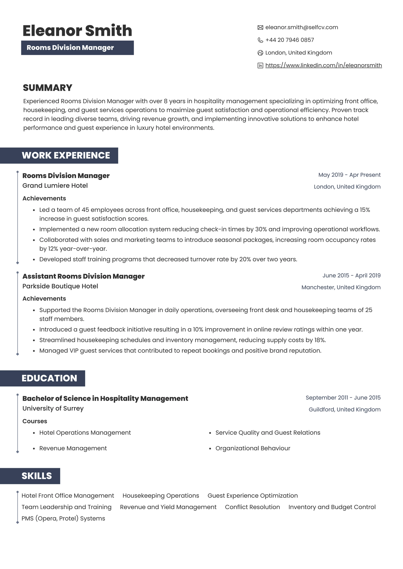 Rooms Division Manager