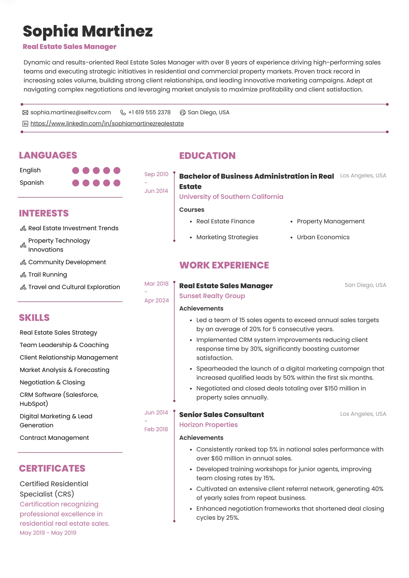 Real Estate Sales Manager