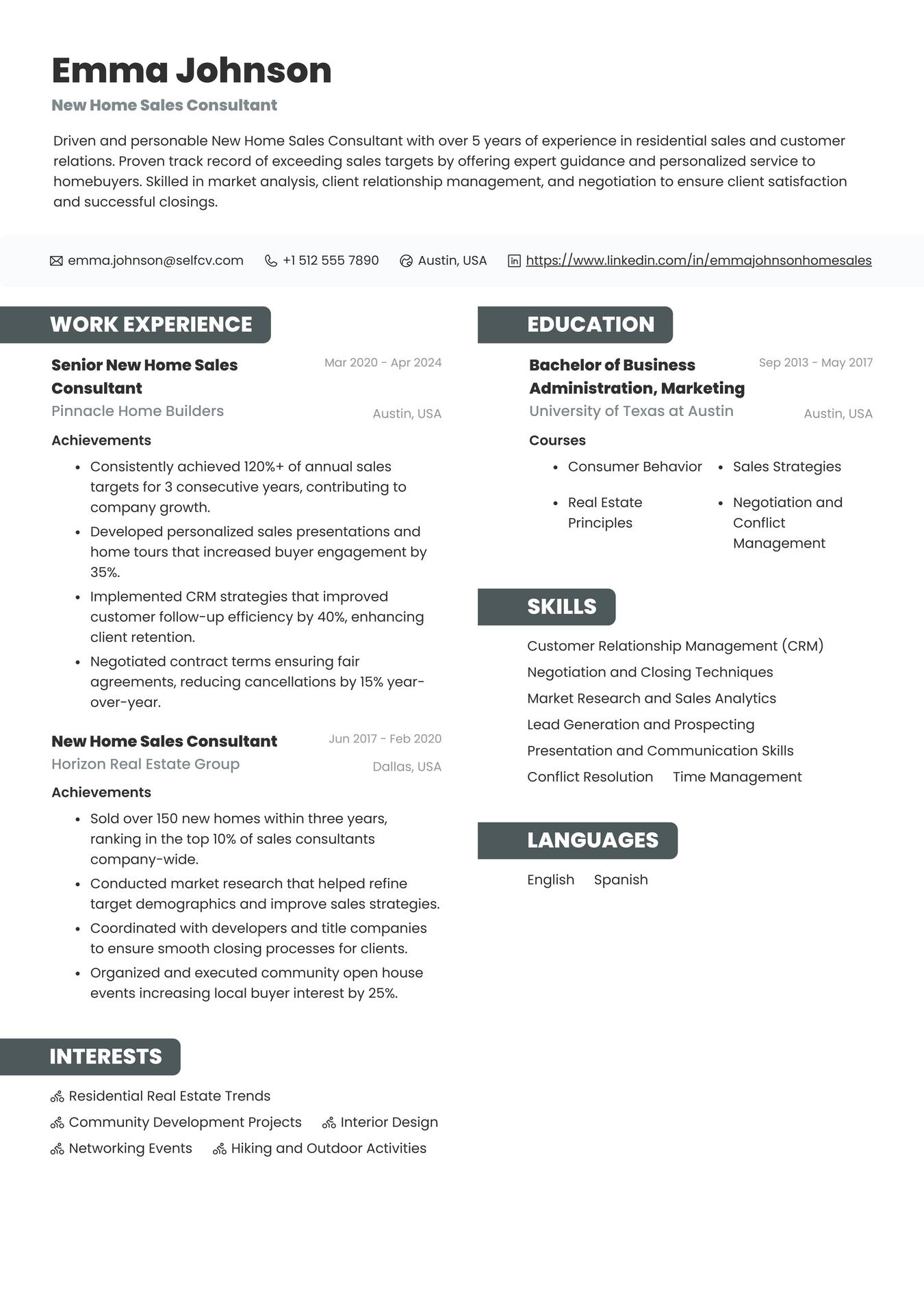 New Home Sales Consultant