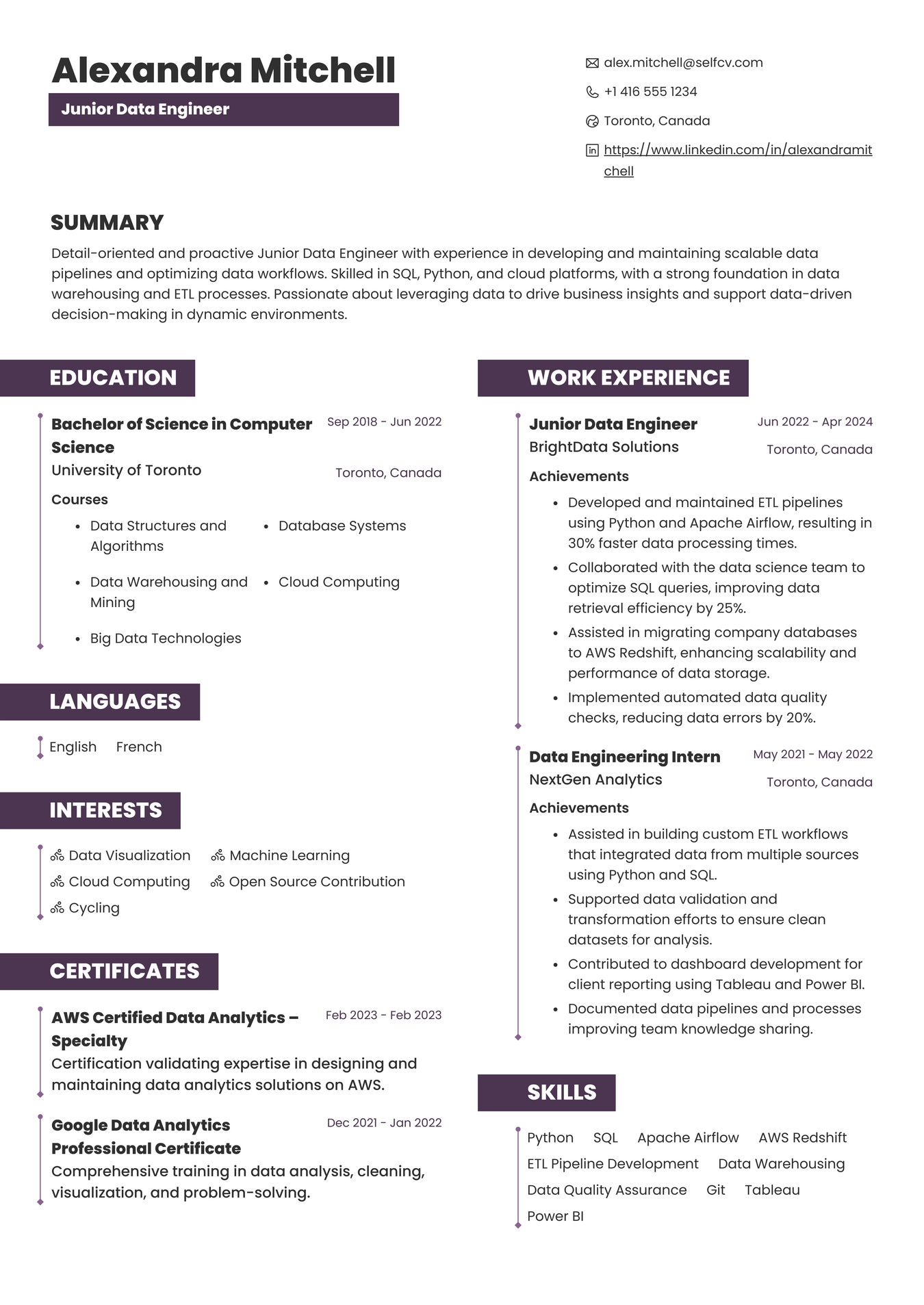 Junior Data Engineer