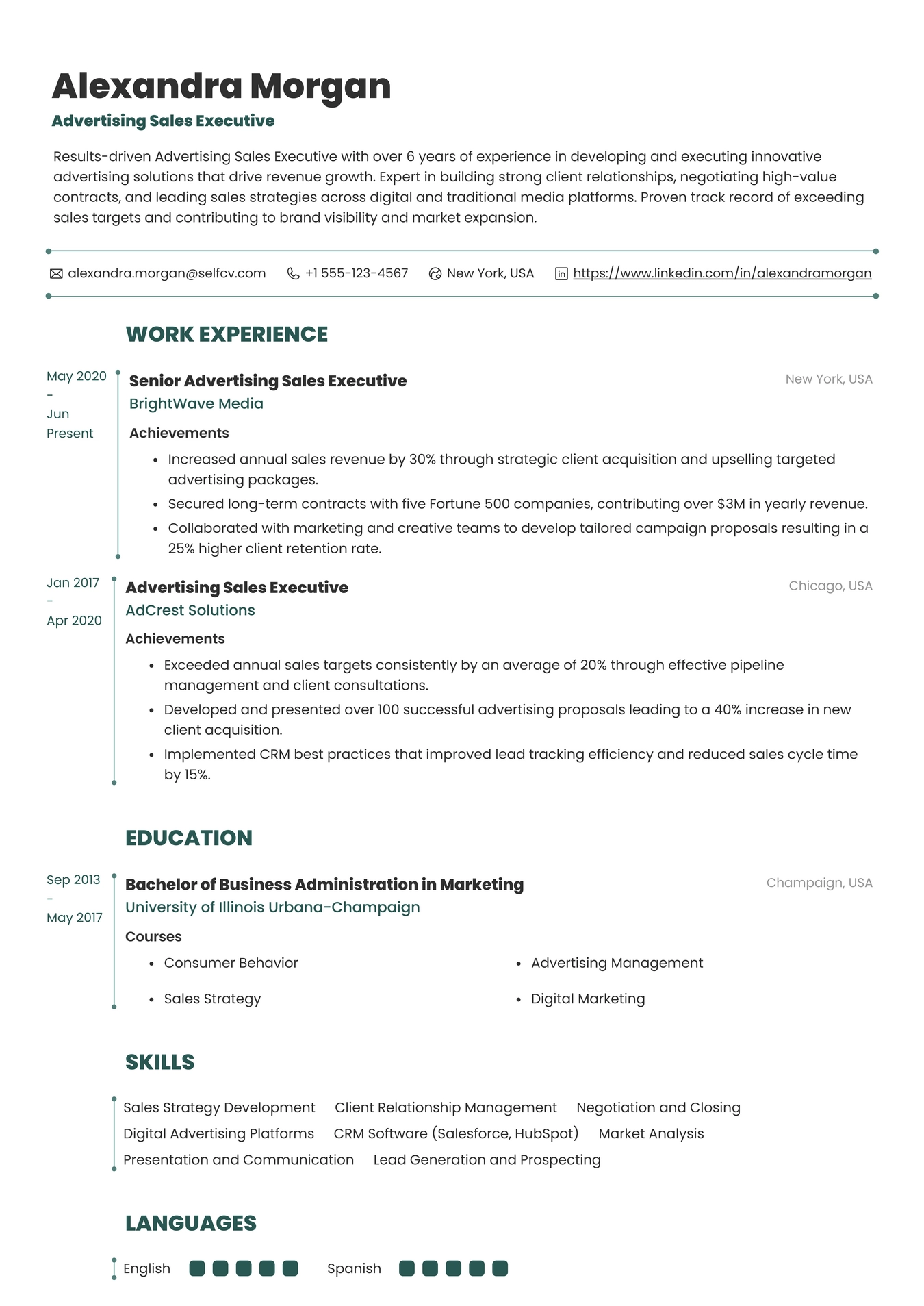 Advertising Sales Executive