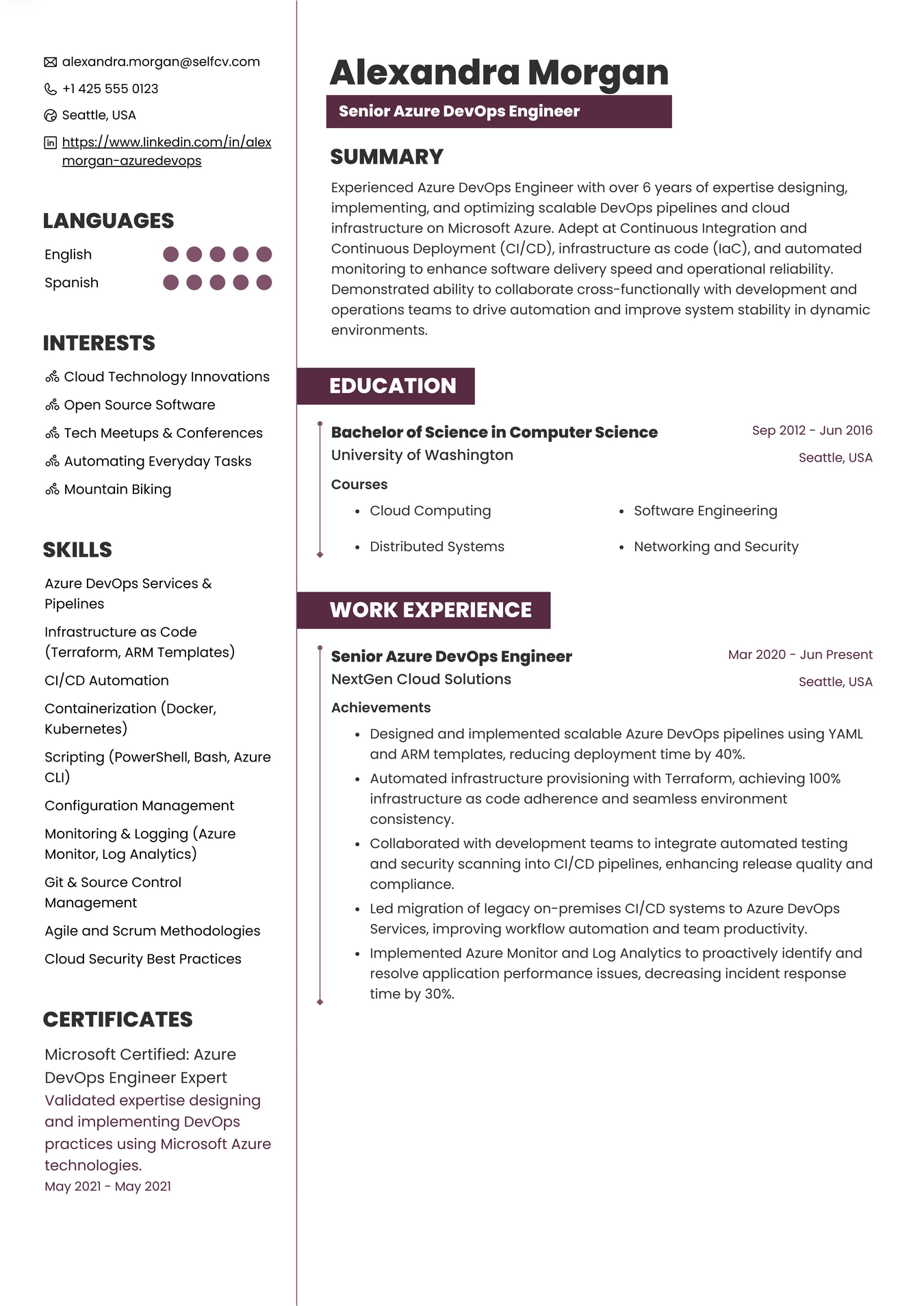 Azure Devops Engineer