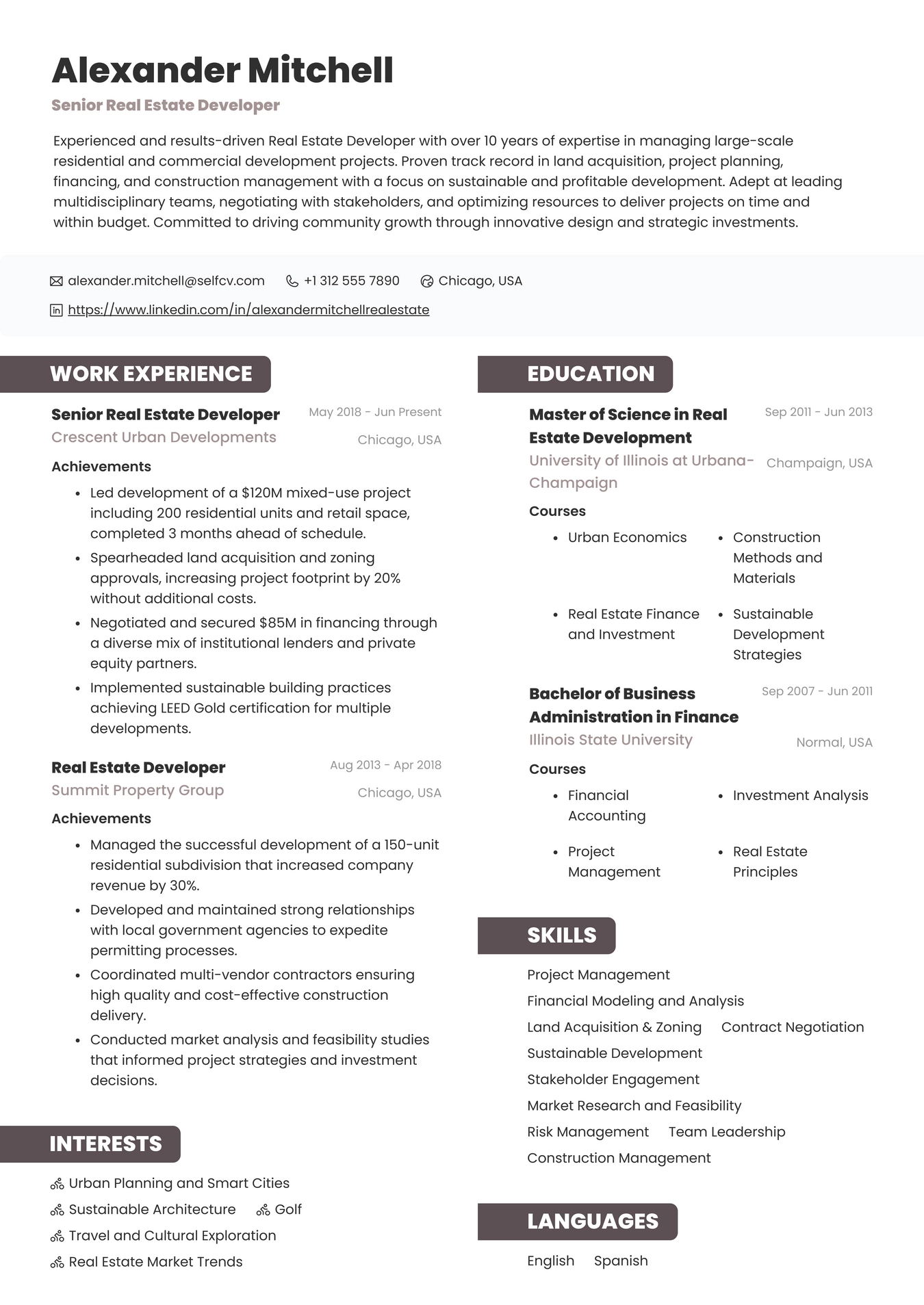 Real Estate Developer