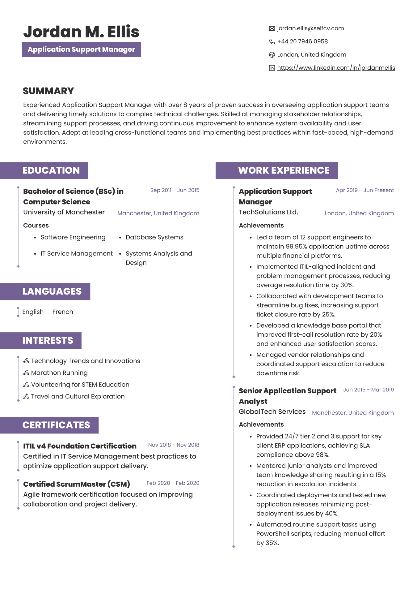 Application Support Manager